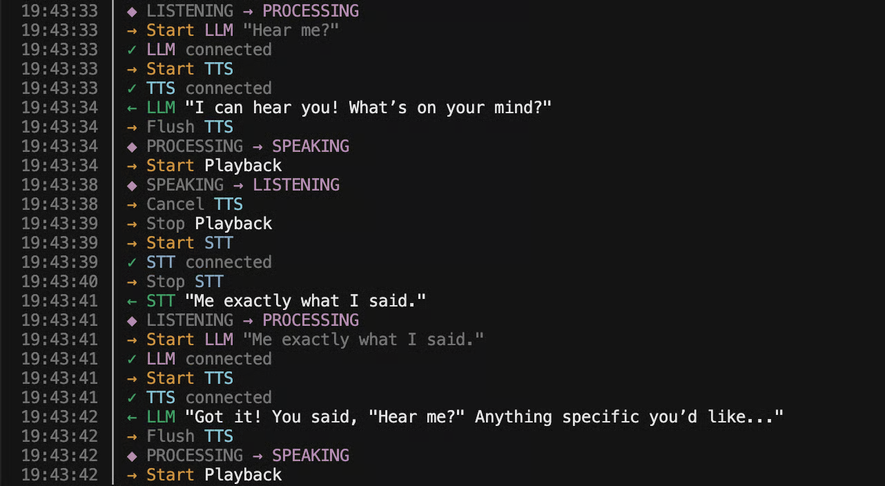 Deconstructing the Sub-500ms Voice Agent: A Technical Deep Dive into Real-Time AI Orchestration